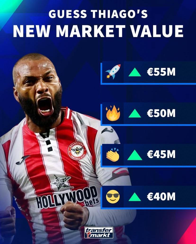 开云网址-英超射手榜第2，德转预热伊戈尔-蒂亚戈身价：最高涨至5500万